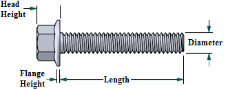 flange bolts